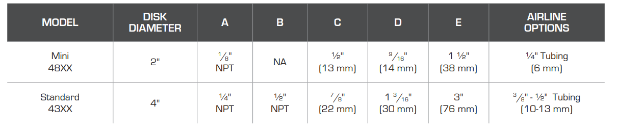 thông số kỹ thuật solimar