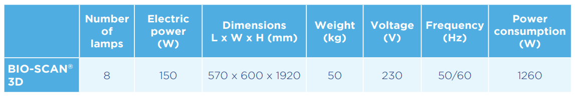 thông số kỹ thuật máy khử trùng uv