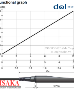 cam-bien-do-do-am-dol-104-140275